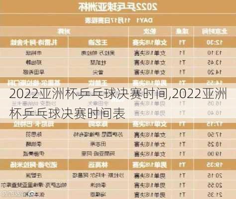 2022亚洲杯乒乓球决赛时间,2022亚洲杯乒乓球决赛时间表