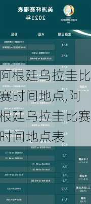 阿根廷乌拉圭比赛时间地点,阿根廷乌拉圭比赛时间地点表