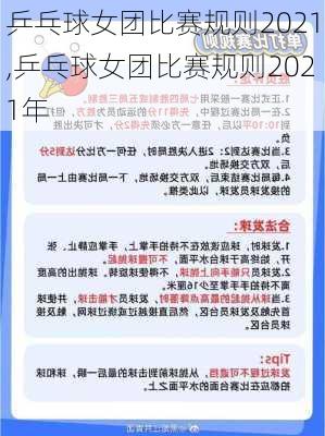 乒乓球女团比赛规则2021,乒乓球女团比赛规则2021年