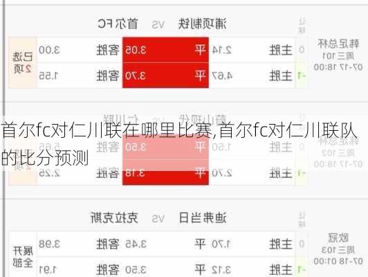 首尔fc对仁川联在哪里比赛,首尔fc对仁川联队的比分预测