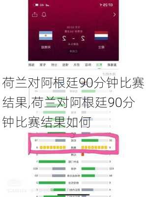 荷兰对阿根廷90分钟比赛结果,荷兰对阿根廷90分钟比赛结果如何