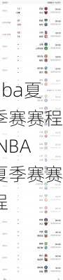 nba夏季赛赛程,NBA夏季赛赛程