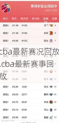 cba最新赛况回放,cba最新赛事回放