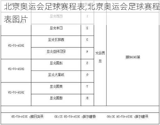 北京奥运会足球赛程表,北京奥运会足球赛程表图片