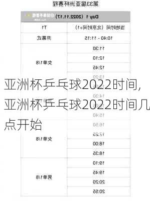 亚洲杯乒乓球2022时间,亚洲杯乒乓球2022时间几点开始