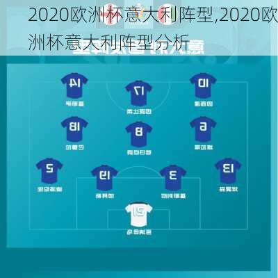 2020欧洲杯意大利阵型,2020欧洲杯意大利阵型分析