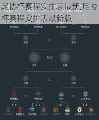 足协杯赛程安排表最新,足协杯赛程安排表最新版