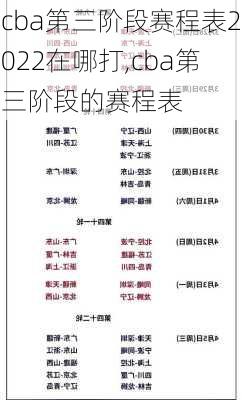 cba第三阶段赛程表2022在哪打,cba第三阶段的赛程表