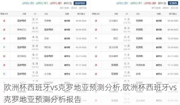 欧洲杯西班牙vs克罗地亚预测分析,欧洲杯西班牙vs克罗地亚预测分析报告