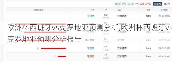 欧洲杯西班牙vs克罗地亚预测分析,欧洲杯西班牙vs克罗地亚预测分析报告