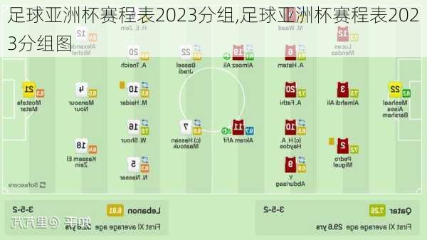 足球亚洲杯赛程表2023分组,足球亚洲杯赛程表2023分组图