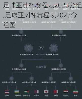 足球亚洲杯赛程表2023分组,足球亚洲杯赛程表2023分组图