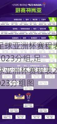 足球亚洲杯赛程表2023分组,足球亚洲杯赛程表2023分组图