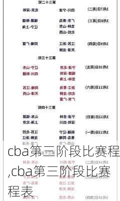 cba第三阶段比赛程,cba第三阶段比赛程表