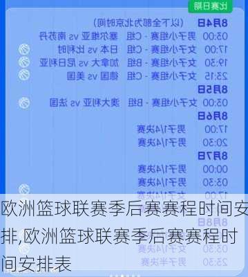 欧洲篮球联赛季后赛赛程时间安排,欧洲篮球联赛季后赛赛程时间安排表