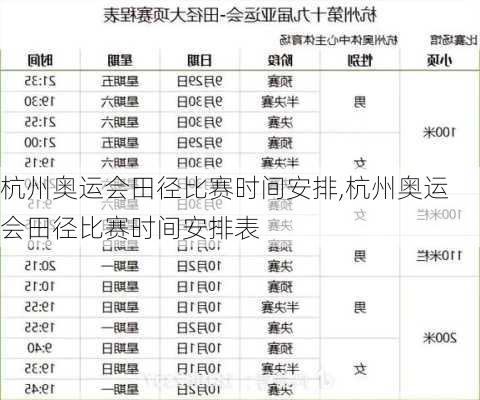 杭州奥运会田径比赛时间安排,杭州奥运会田径比赛时间安排表