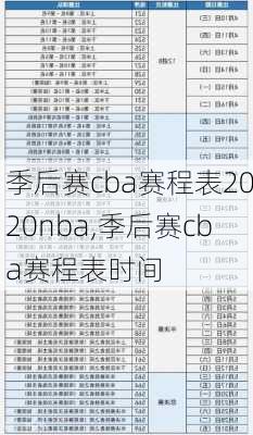 季后赛cba赛程表2020nba,季后赛cba赛程表时间