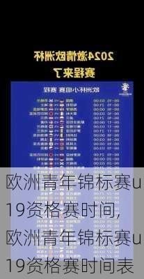 欧洲青年锦标赛u19资格赛时间,欧洲青年锦标赛u19资格赛时间表