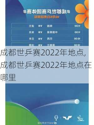 成都世乒赛2022年地点,成都世乒赛2022年地点在哪里