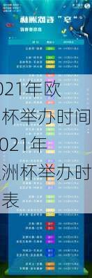 2021年欧洲杯举办时间,2021年欧洲杯举办时间表