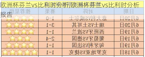 欧洲杯芬兰vs比利时分析,欧洲杯芬兰vs比利时分析报告