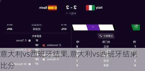 意大利vs西班牙结果,意大利vs西班牙结果比分