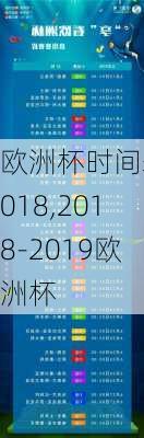 欧洲杯时间表2018,2018-2019欧洲杯