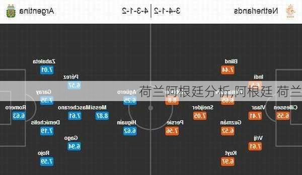 荷兰阿根廷分析,阿根廷 荷兰