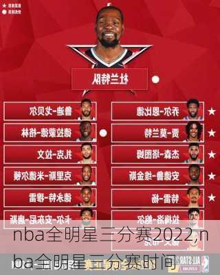 nba全明星三分赛2022,nba全明星三分赛时间