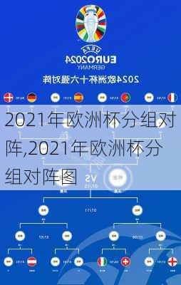 2021年欧洲杯分组对阵,2021年欧洲杯分组对阵图