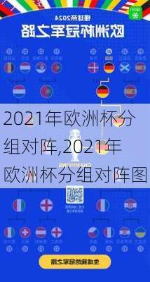 2021年欧洲杯分组对阵,2021年欧洲杯分组对阵图