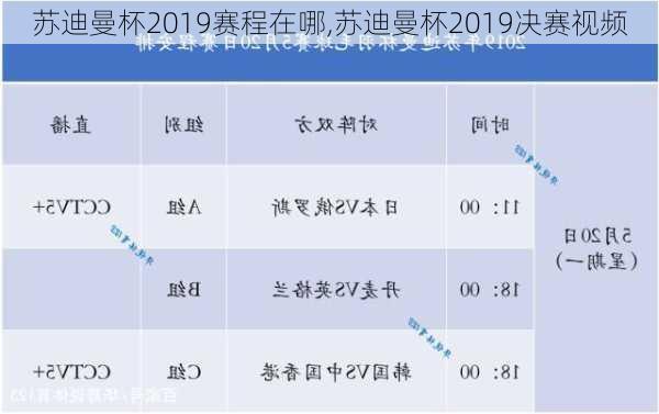 苏迪曼杯2019赛程在哪,苏迪曼杯2019决赛视频