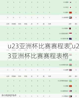 u23亚洲杯比赛赛程表,u23亚洲杯比赛赛程表格