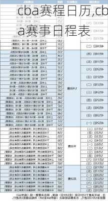 cba赛程日历,cba赛事日程表