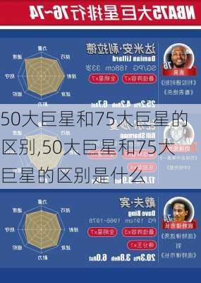 50大巨星和75大巨星的区别,50大巨星和75大巨星的区别是什么