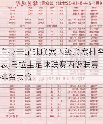 乌拉圭足球联赛丙级联赛排名表,乌拉圭足球联赛丙级联赛排名表格