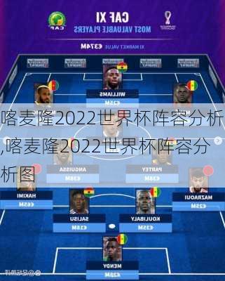 喀麦隆2022世界杯阵容分析,喀麦隆2022世界杯阵容分析图