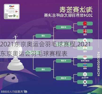 2021东京奥运会羽毛球赛程,2021东京奥运会羽毛球赛程表