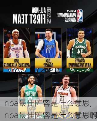 nba最佳阵容是什么意思,nba最佳阵容是什么意思啊