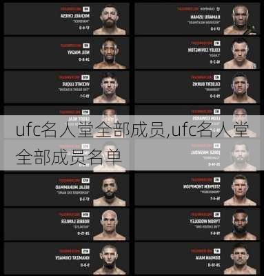 ufc名人堂全部成员,ufc名人堂全部成员名单