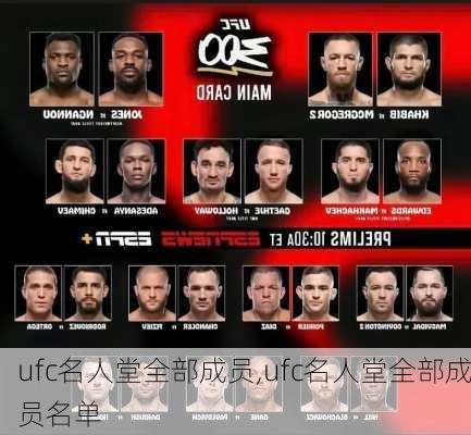 ufc名人堂全部成员,ufc名人堂全部成员名单