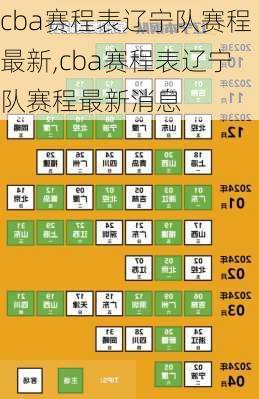 cba赛程表辽宁队赛程最新,cba赛程表辽宁队赛程最新消息