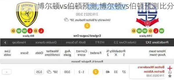 博尔顿vs伯顿预测,博尔顿vs伯顿预测比分