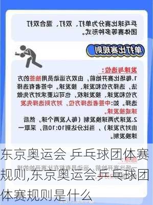 东京奥运会 乒乓球团体赛规则,东京奥运会乒乓球团体赛规则是什么