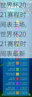 世界杯2021赛程时间表主场,世界杯2021赛程时间表最新