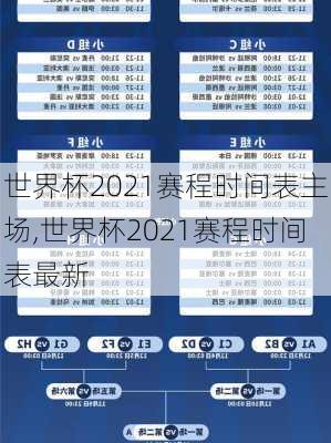 世界杯2021赛程时间表主场,世界杯2021赛程时间表最新