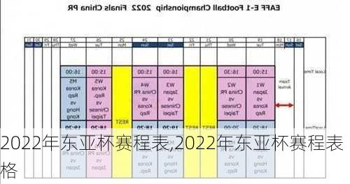 2022年东亚杯赛程表,2022年东亚杯赛程表格