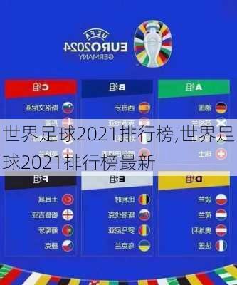 世界足球2021排行榜,世界足球2021排行榜最新