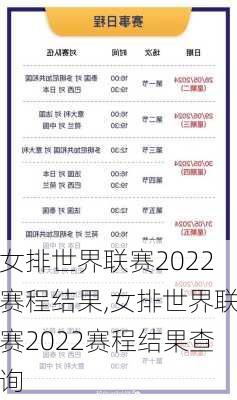 女排世界联赛2022赛程结果,女排世界联赛2022赛程结果查询