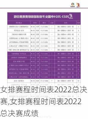 女排赛程时间表2022总决赛,女排赛程时间表2022总决赛成绩